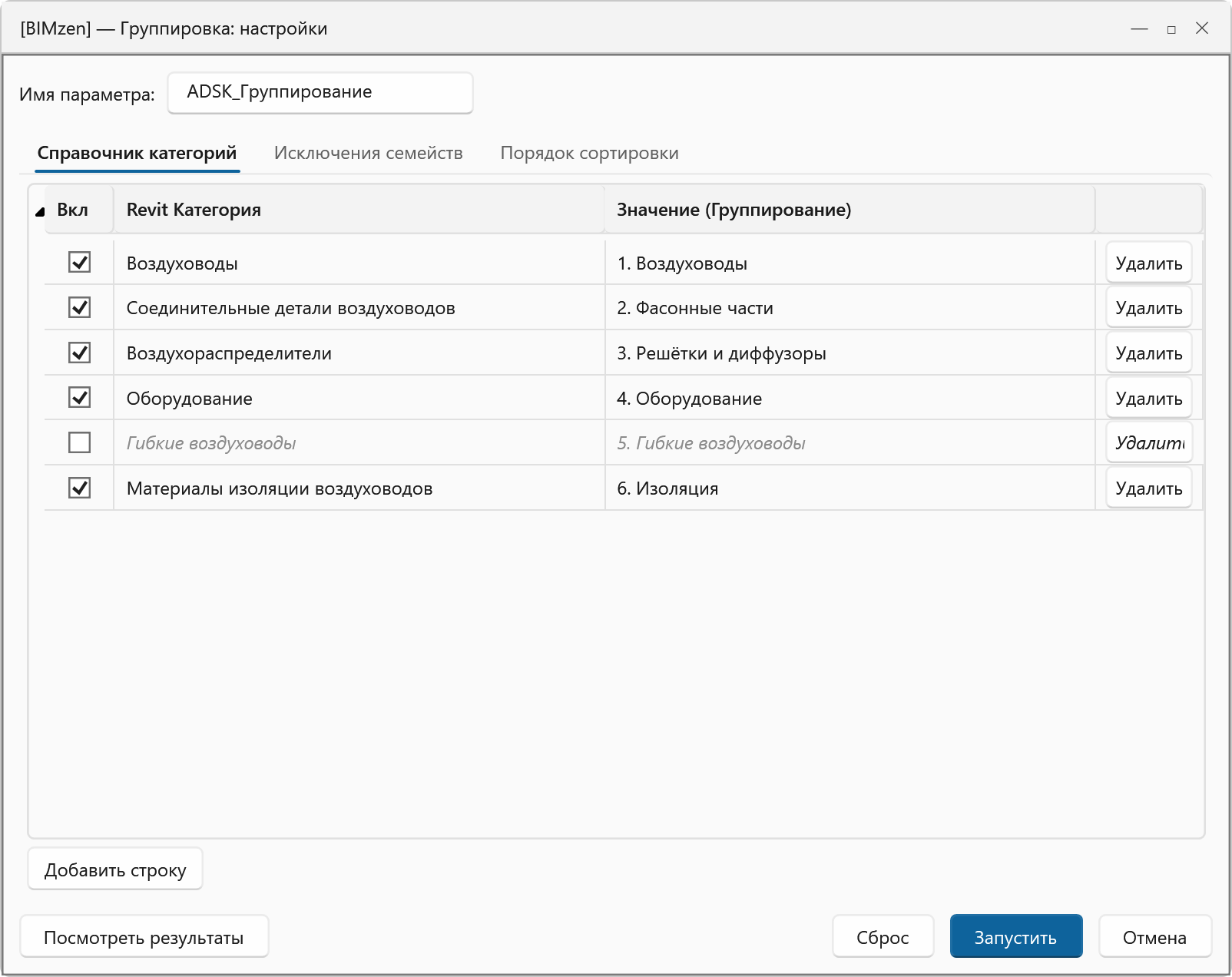 Справочник категорий: какая категория Revit получает какое значение группирования